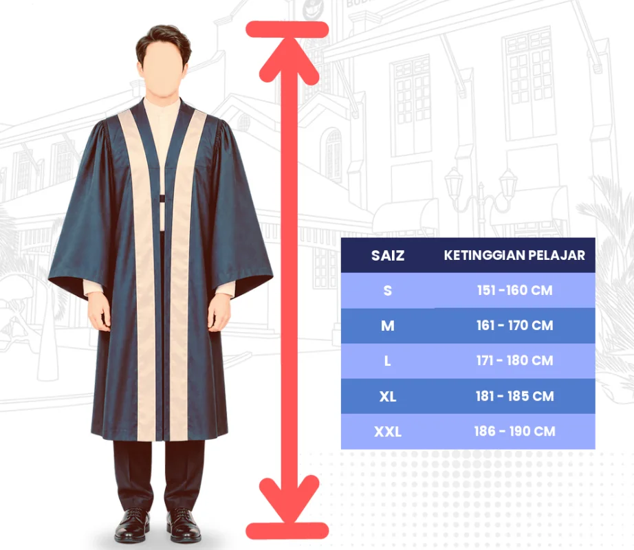 Panduan saiz jubah UPSI — S 151–160 cm, M 161–170 cm, L 171–180 cm, XL 181–185 cm, XXL 186–190 cm